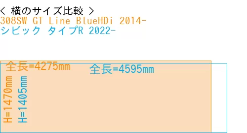 #308SW GT Line BlueHDi 2014- + シビック タイプR 2022-